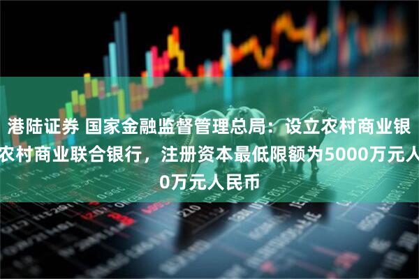 港陆证券 国家金融监督管理总局:设立农村商业银行、农村商业联合银行,注册资本最低限额为5000万元人民币